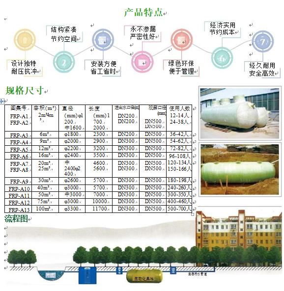 萍乡玻璃钢化粪池