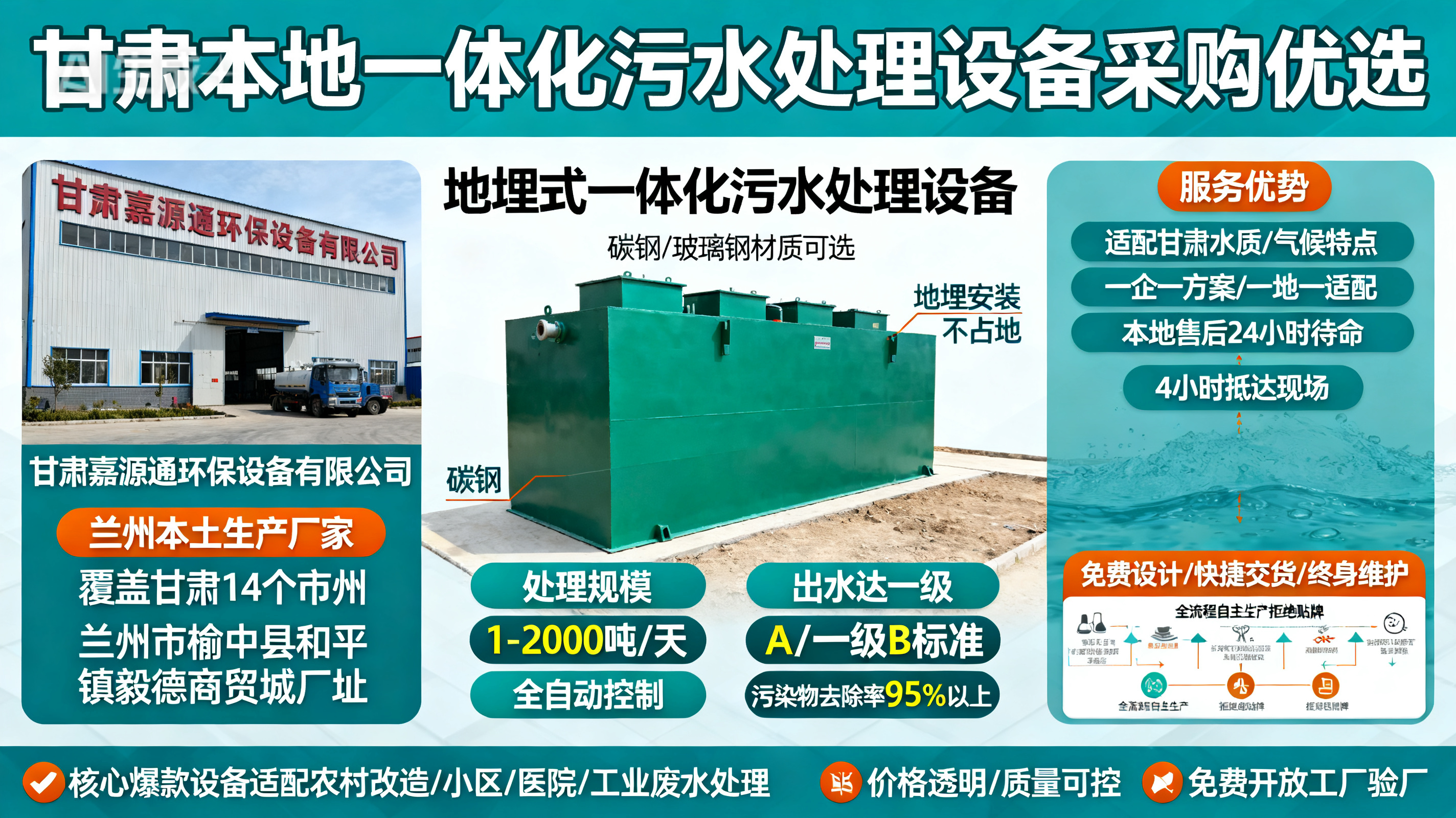 甘肃采购萍乡一体化萍乡污水处理设备_优先选本地生产厂家_直...式解决甘肃污水处理需求_选本地实体厂家_靠谱有保障.jpeg